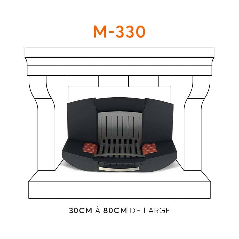 Insert-ouvert M330